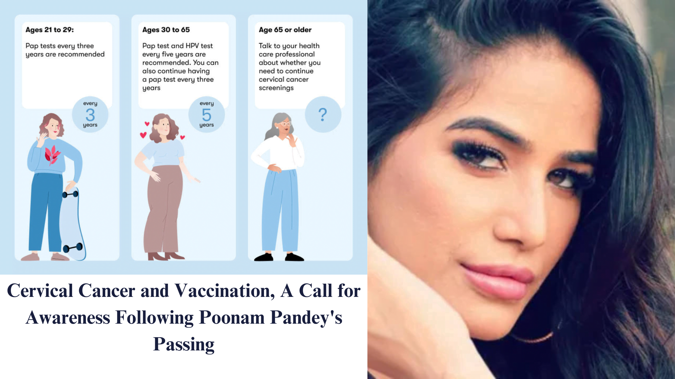 Cervical Cancer and HPV Vaccination, A Call for Awareness